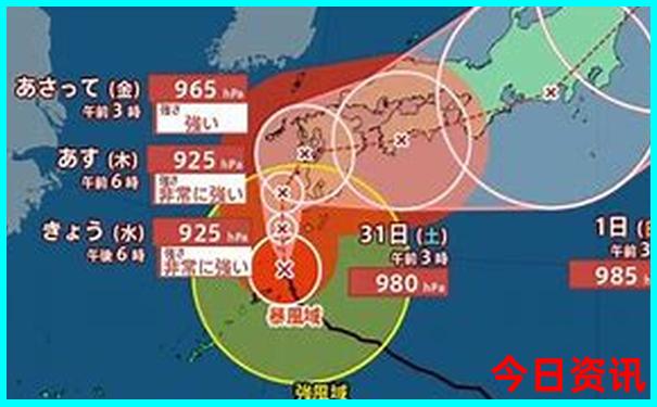 东北带孩子去哪里玩